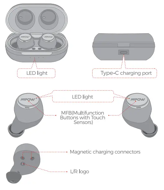 MPOW True Wireless Earbuds - DIAGRAM