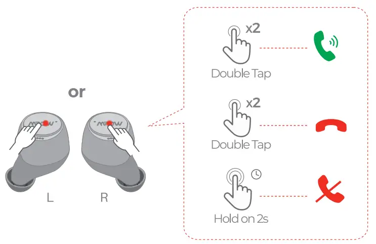 MPOW True Wireless Earbuds - INCOMING CALL