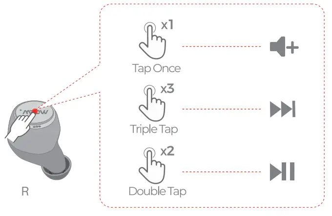 MPOW True Wireless Earbuds - MUSIC 2