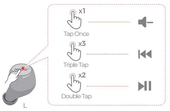 MPOW True Wireless Earbuds - MUSIC