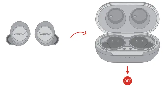 MPOW True Wireless Earbuds - PAWER OFF MODE