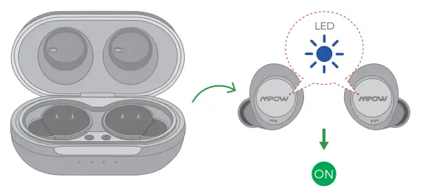 MPOW True Wireless Earbuds - PAWER ON