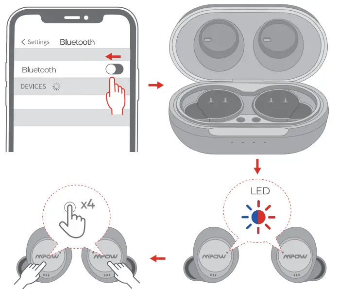 MPOW True Wireless Earbuds - RESET