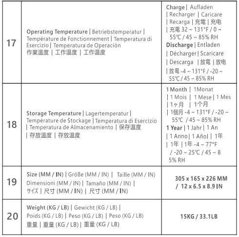 RoyPow S2450 Floor Cleaning Machine Battery 6