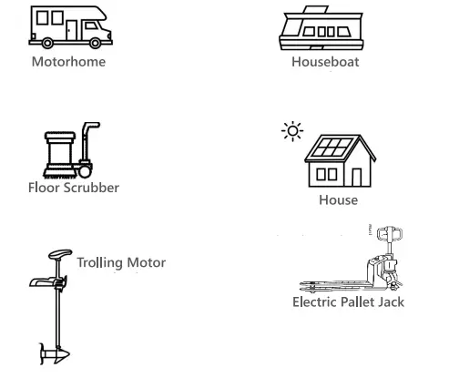 RoyPow S2450 Floor Cleaning Machine Battery 7