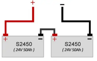 RoyPow S2450 Floor Cleaning Machine Battery 8