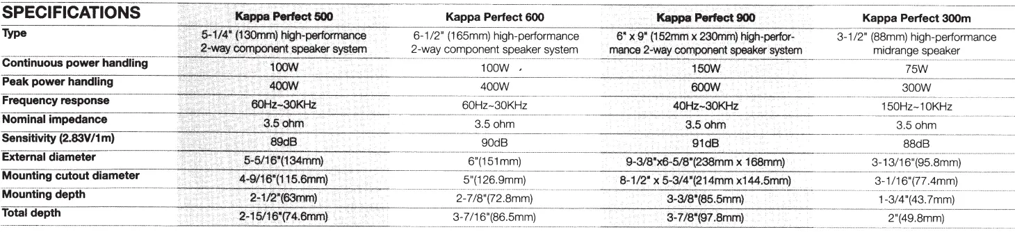 InfinityLAB-Harman-Kappa-Perfect-600-Speakers-FIG-5