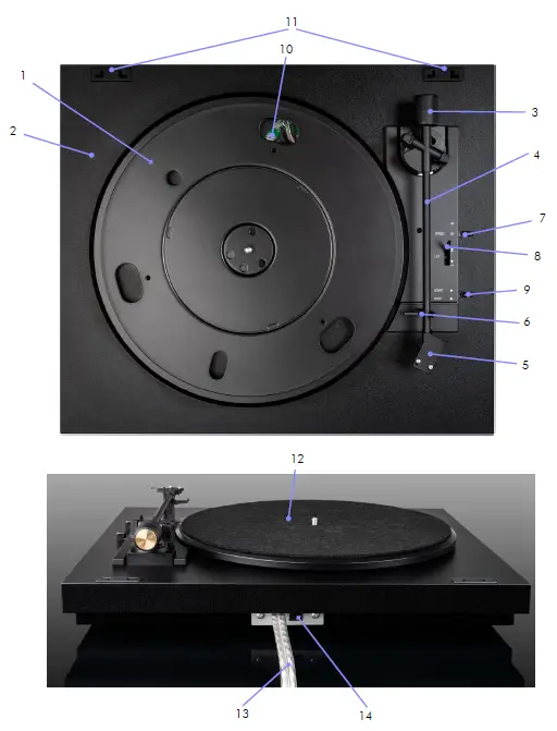 Pro-Ject-A1-Automatic-Turntable-fig-3