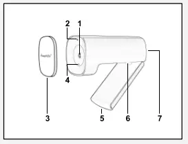 Angekis-ATO-01-Torpedo-4K-Webcam-with-2x-Digital-Zoom-fig-1