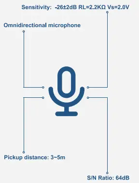 Angekis-ATO-01-Torpedo-4K-Webcam-with-2x-Digital-Zoom-fig-7