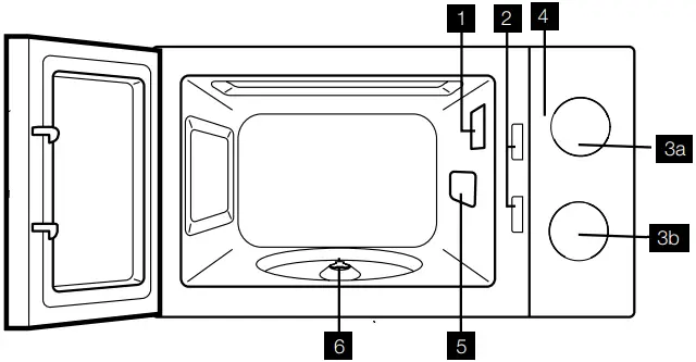 Electrolux Freestanding Table Top Microwave Oven A2