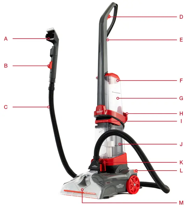 SAUBER SG-100 Pro Carpet Shampooer - fig 1
