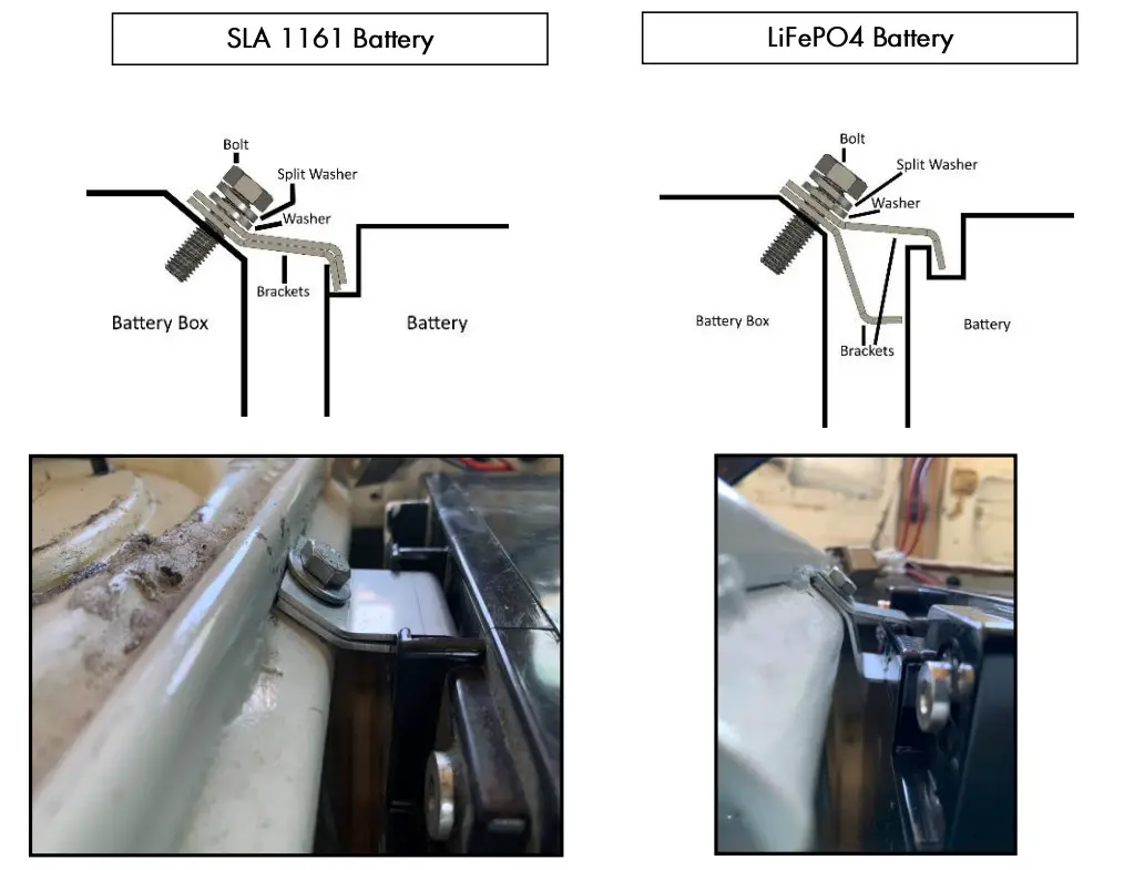 GOWESTY AUX-700 Auxiliary Battery Kit - Figure 19