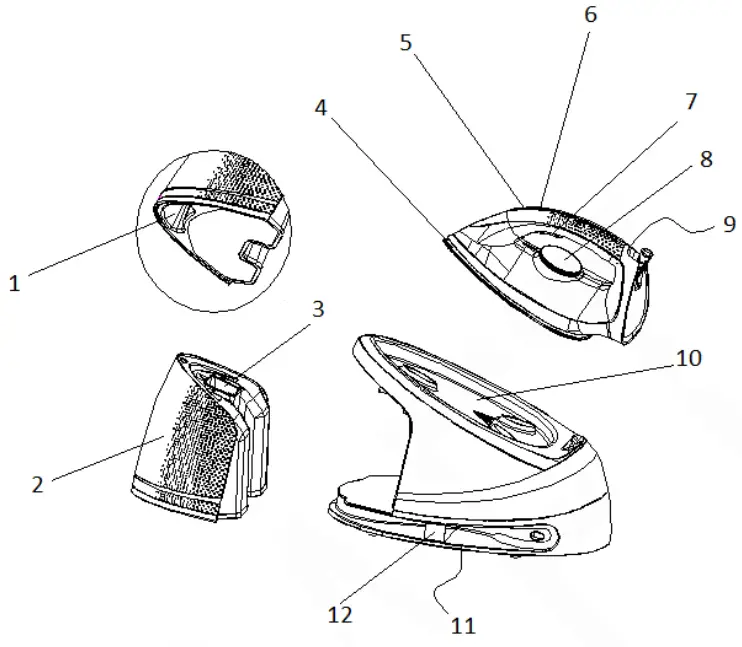 Know your ironing center
