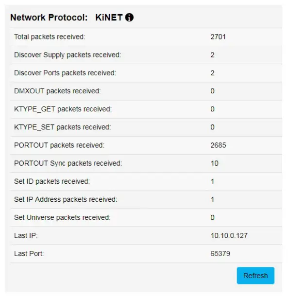 ENTTEC ENT71521 OCTO MK2 DIN Rail LED Pixel Controller - KiNET