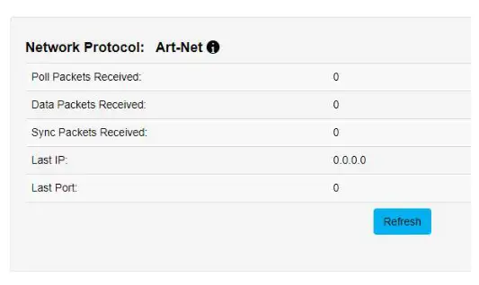 ENTTEC ENT71521 OCTO MK2 DIN Rail LED Pixel Controller - protocol