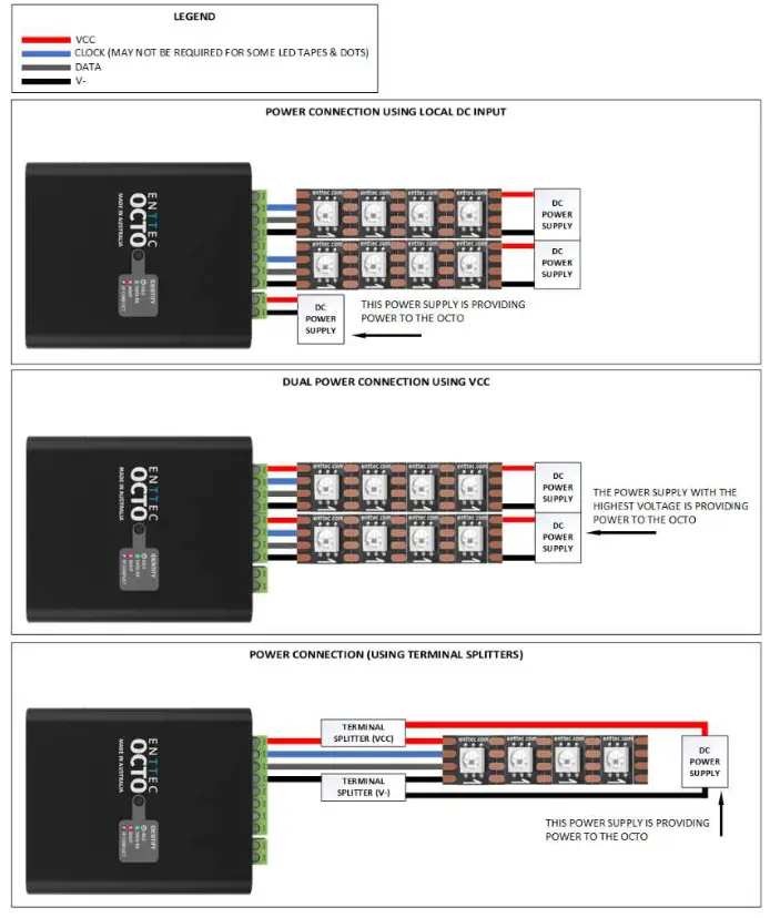 ENTTEC ENT71521 OCTO MK2 DIN Rail LED Pixel Controller - screw terminals