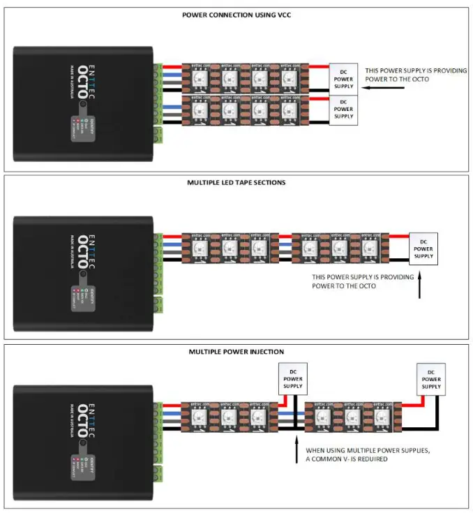 ENTTEC ENT71521 OCTO MK2 DIN Rail LED Pixel Controller - website