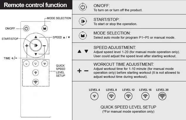FITNATION-ROCK-N-FIT-Whole-Body-Vibration-Plate-10