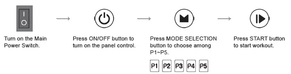 FITNATION-ROCK-N-FIT-Whole-Body-Vibration-Plate-13