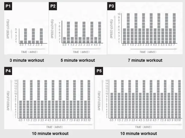 FITNATION-ROCK-N-FIT-Whole-Body-Vibration-Plate-14