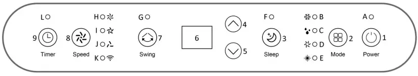 emerio PAC 127033.1 Portable Air Conditioner - Control panel