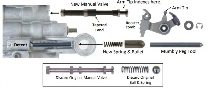 TRANSGO-48RE-HD2-Automatic-Transmission-Reprogramming-Kits-fig16