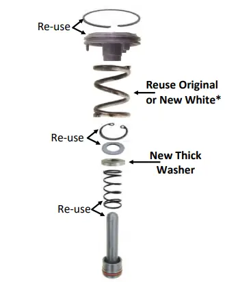 TRANSGO-48RE-HD2-Automatic-Transmission-Reprogramming-Kits-fig5