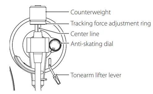TEAC-TN-3B-SE-Manual-Belt-Drive-Analog-Turntable-FIG-10
