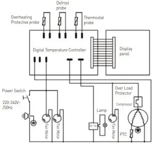 Circuit diagram
