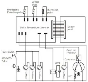Circuit diagram