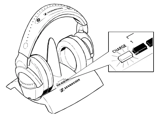 SENNHEISER Wireless RS 65 Headphone Charging