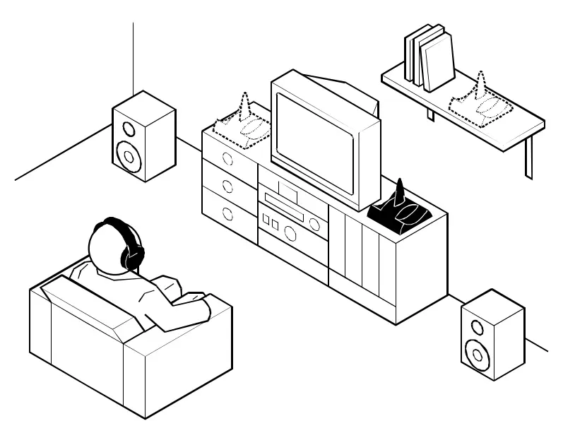 SENNHEISER Wireless RS 65 Headphone receiver 1
