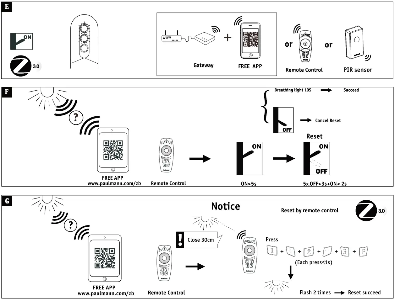 Paulmann-94280-Solar-LED-Pollerleuchte-Smart-Home-Zigbee-Soley-fig-5