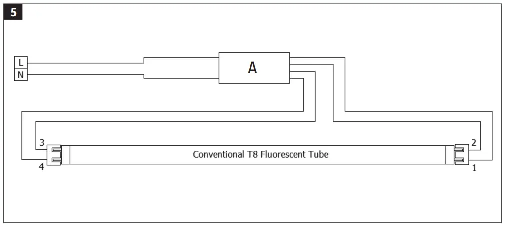 019929 LED Strip Light Installation illustration