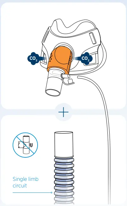 FISHER PAYKEL RT040 Series Hospital Under Nose Mask-fig4