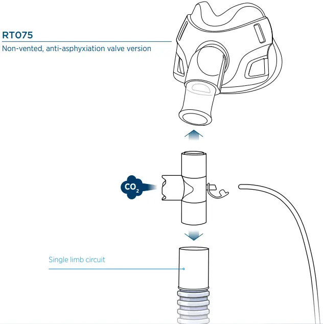 FISHER PAYKEL RT040 Series Hospital Under Nose Mask-fig5