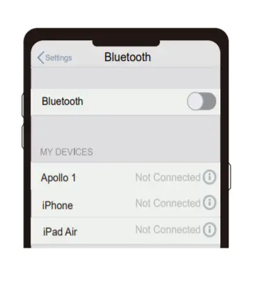 NYZ Apollo1 - Disconnection 2