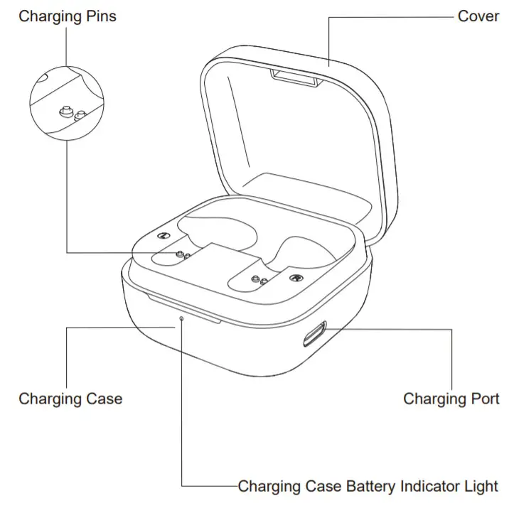 NYZ Apollo1 - Overview