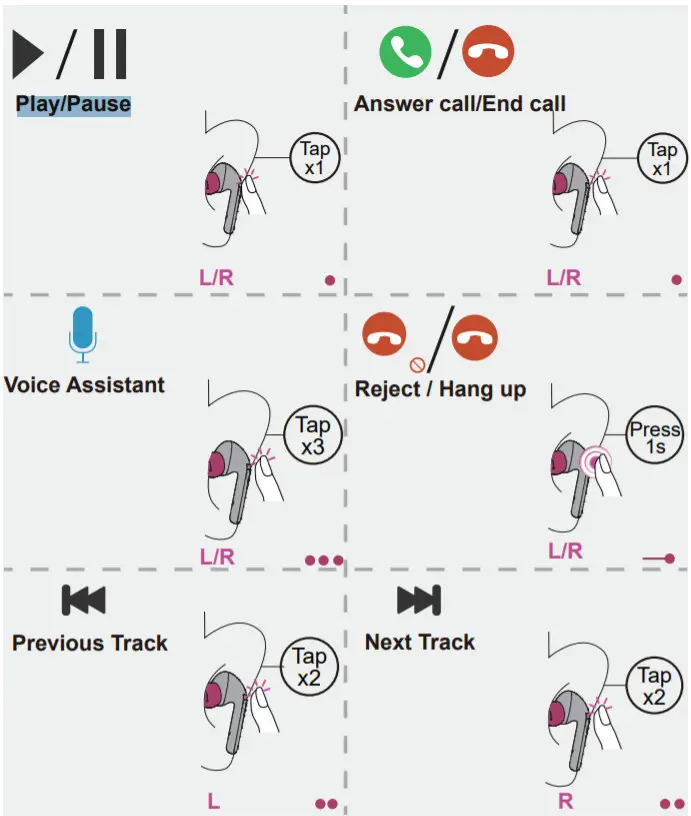 NYZ Apollo1 - Power manual