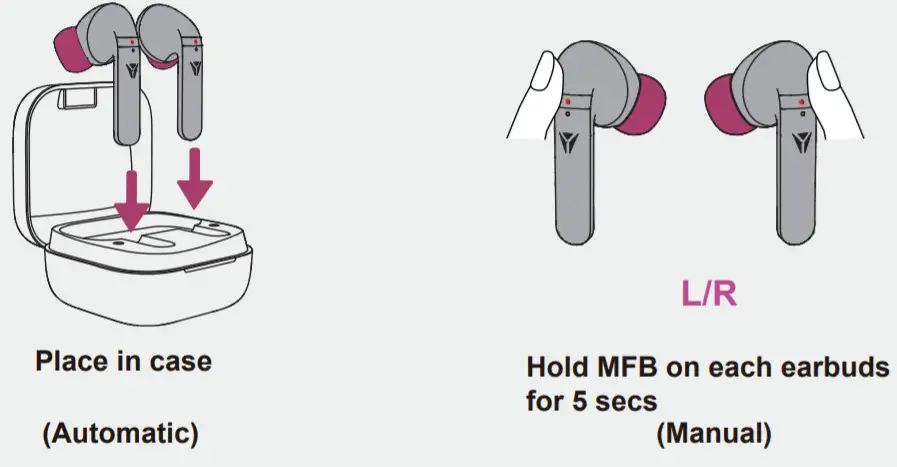 NYZ Apollo1 - Power off