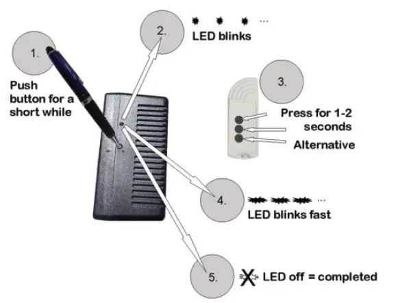 SVS-SHR-7-FUGA-Fuga-Remote-Conversion-Unit-for-All-Garage-Door-Openers-FIG-3