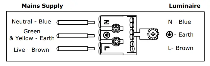 KSR-LIGHTING-KSR7164-Tilo-6W-3000K-LED-Wall-Light-fig-3