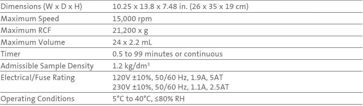 Labnet C2500-230V Prism Microcentrifuge 04