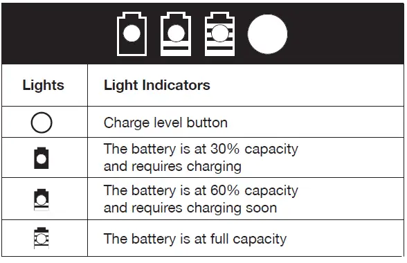 SUN JOE 24V-AJC-LTW-RM Cordless High Volume Inflator Kit-8
