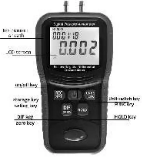 METRAVI PM 05 Multifunction Manometer - Fig 1