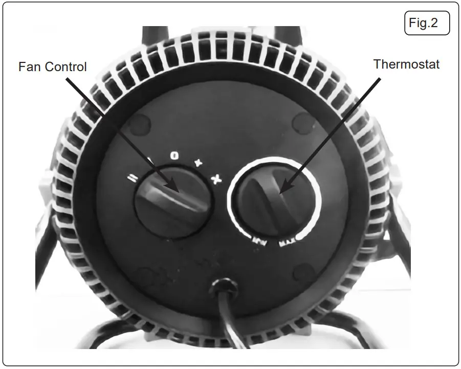 SEALEY FH3000 Industrial Fan Heater - Figure 3