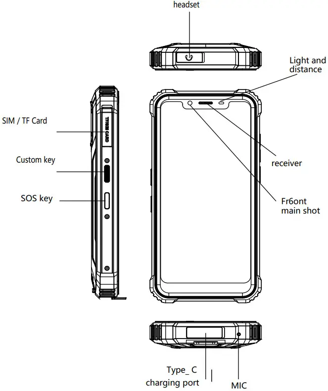 OUKITEL WP9 Rugged Smartphone - Figure 1