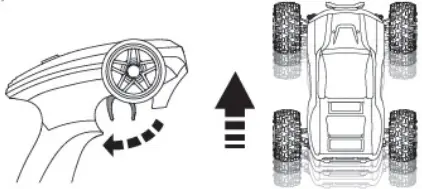 BEAST Z001A RC High Speed Car-fig10