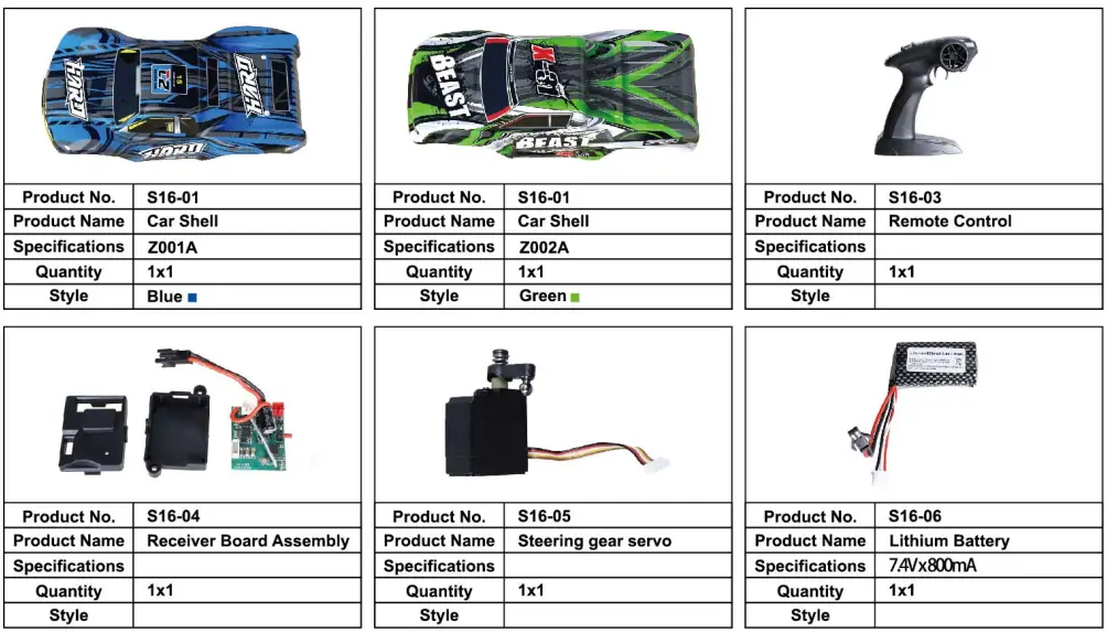 BEAST Z001A RC High Speed Car-fig16